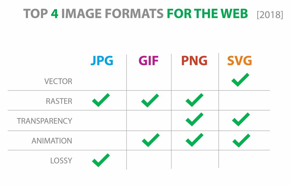 Megapixels vs. Print Sizes | Shooting M4/3